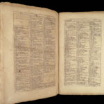 1688 ENORMOUS Italian English Dictionary John Florio Renaissance Humanism FOLIO