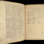 1688 ENORMOUS Italian English Dictionary John Florio Renaissance Humanism FOLIO