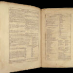 1688 ENORMOUS Italian English Dictionary John Florio Renaissance Humanism FOLIO